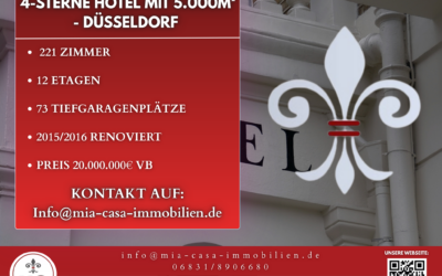 Vertrauliches Hotelinvestment in Düsseldorf – 4-Sterne Markenhotel auf ca. 5.000 m² Grundstück